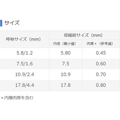 Photo3: [Sumitomo Electric] Sumitube SA2 5.8/1.2 1.22m (SA2-1 waterproof tube with adhesive)